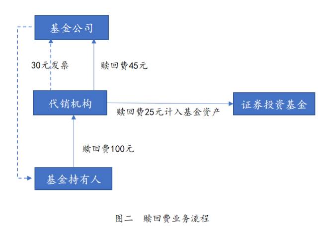 香港宝典免费资料网